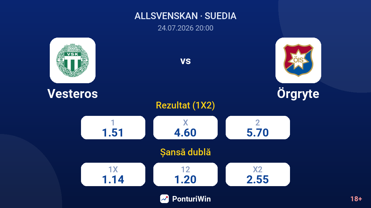 Vesteros vs Örgryte — cote