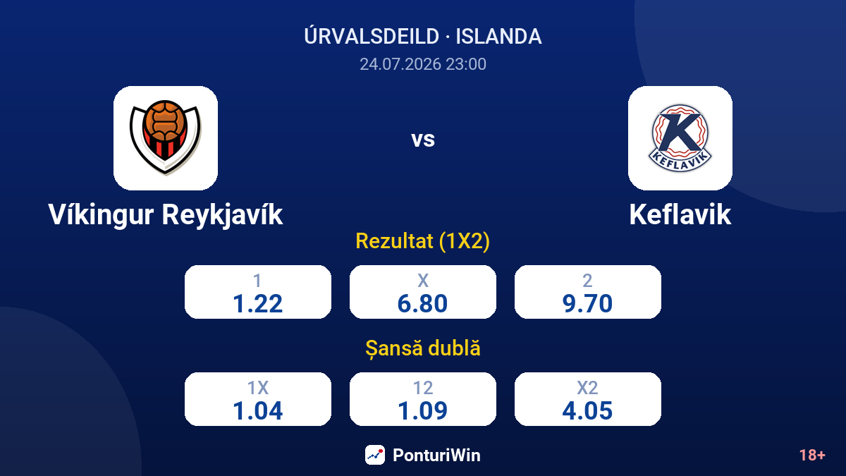 Víkingur Reykjavík vs Keflavik — cote
