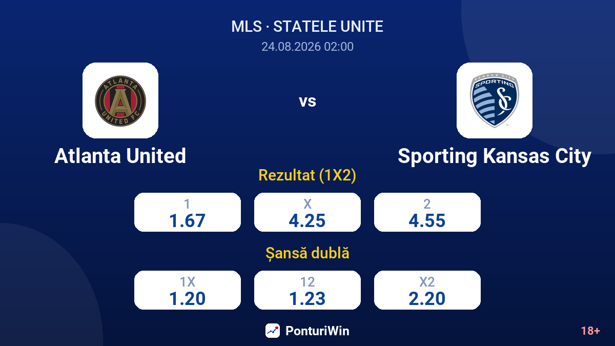 Atlanta United vs Sporting Kansas City — cote
