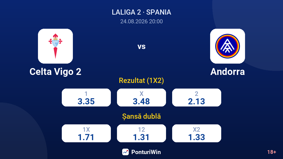 Celta Vigo 2 vs Andorra — cote