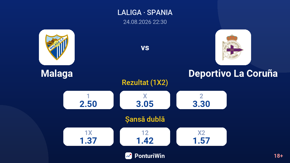 Malaga vs Deportivo La Coruña — cote