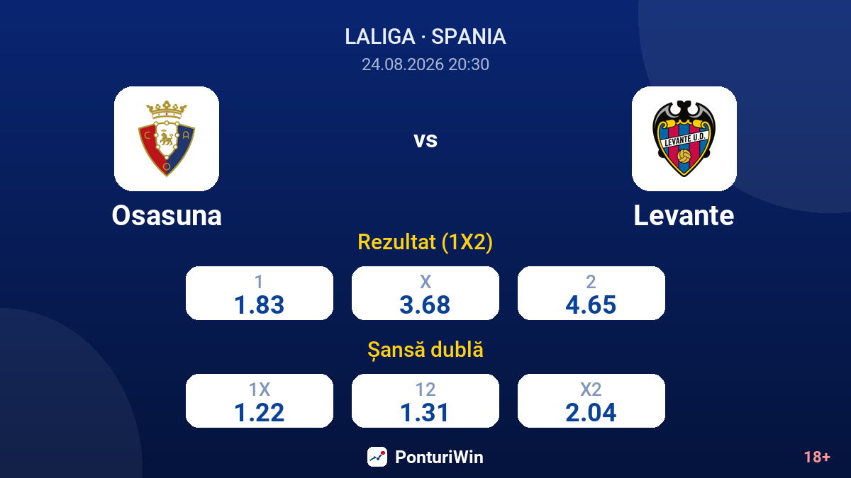 Osasuna vs Levante — cote