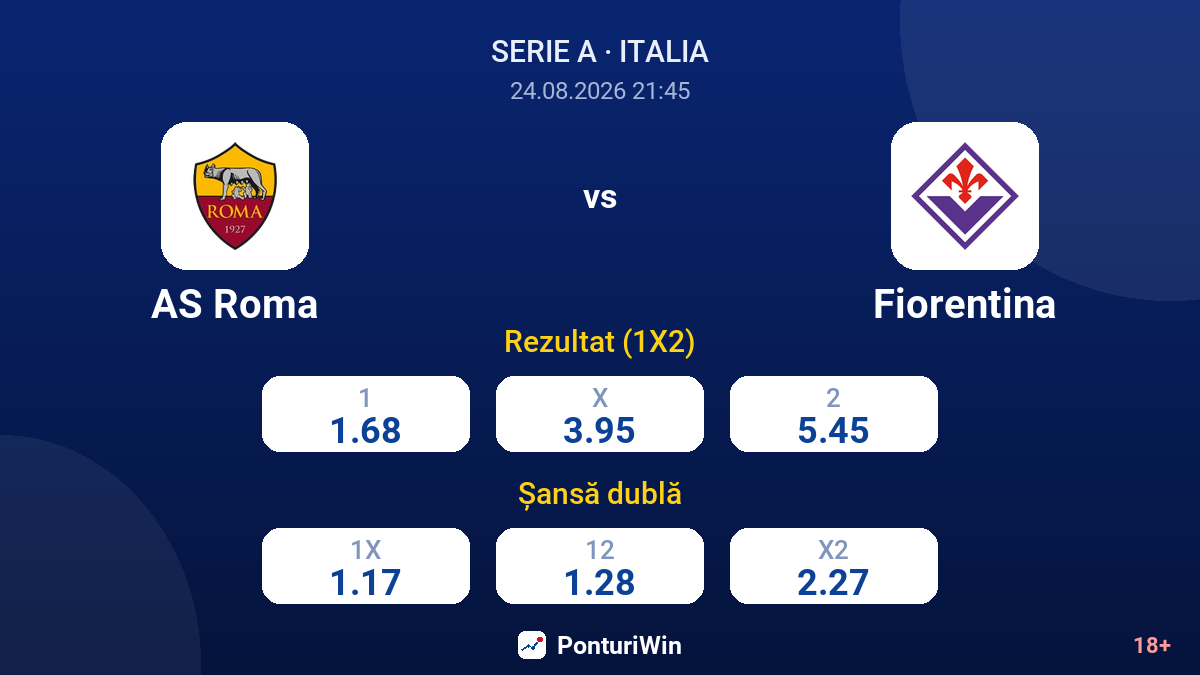 AS Roma vs Fiorentina — cote