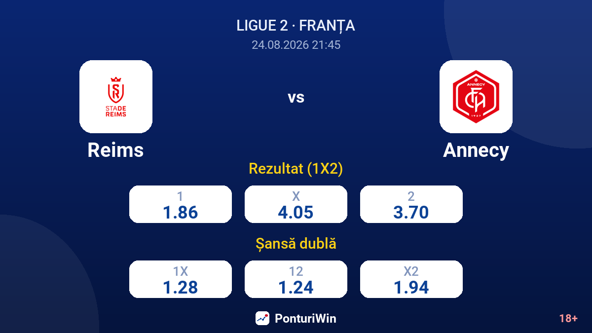 Reims vs Annecy — cote