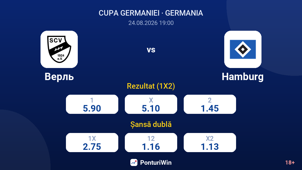 Verl vs Hamburg — cote