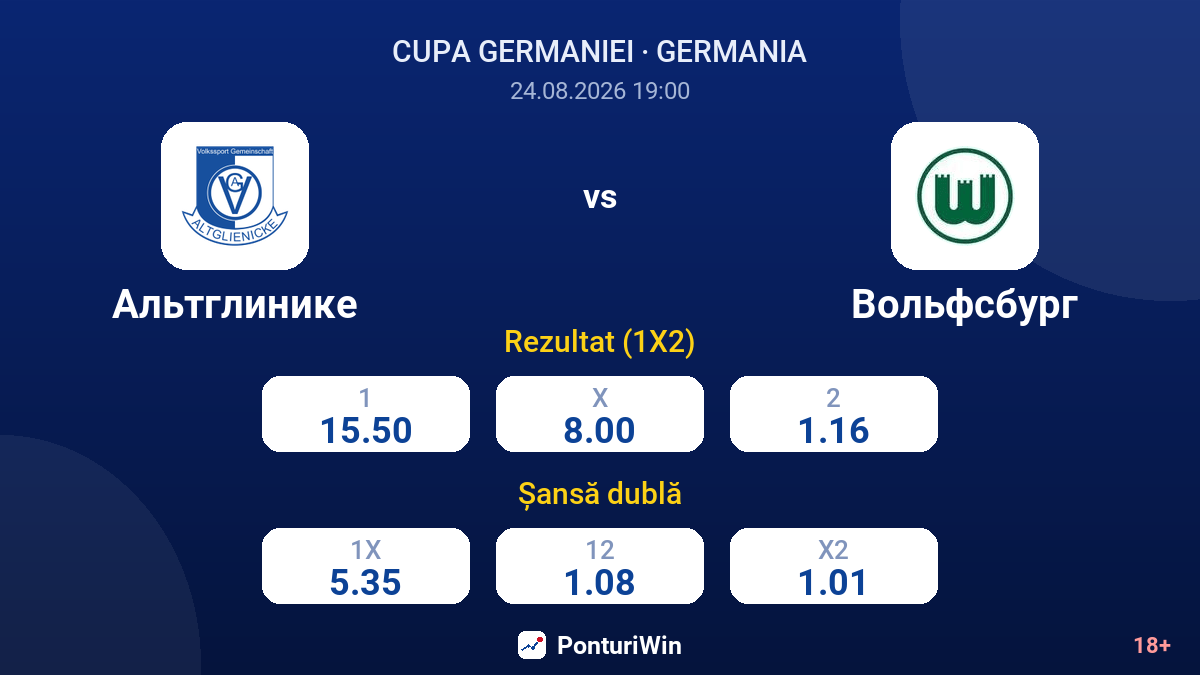 Altglienicke vs Wolfsburg — cote