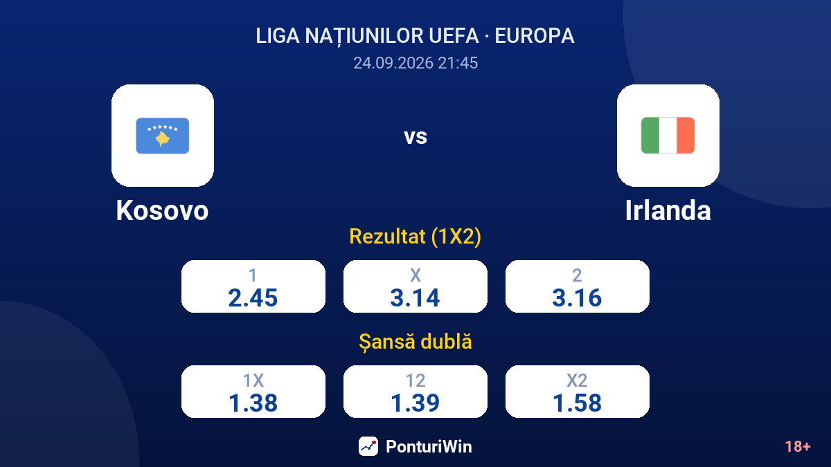 Kosovo vs Irlanda — cote