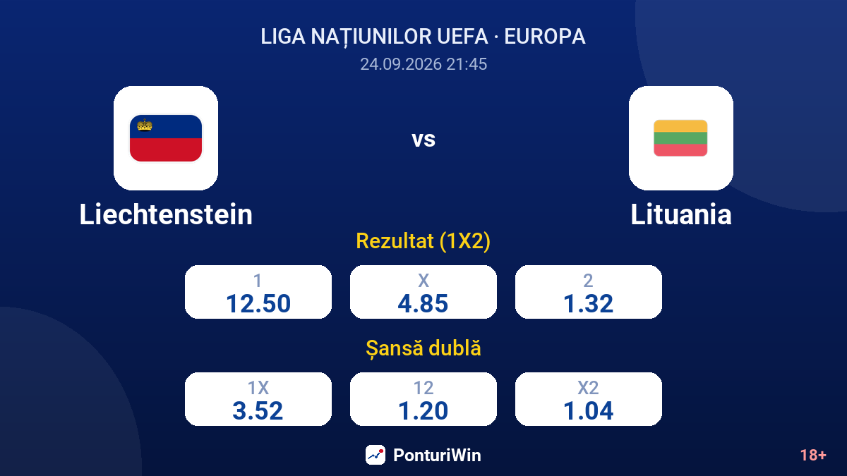 Liechtenstein vs Lituania — cote