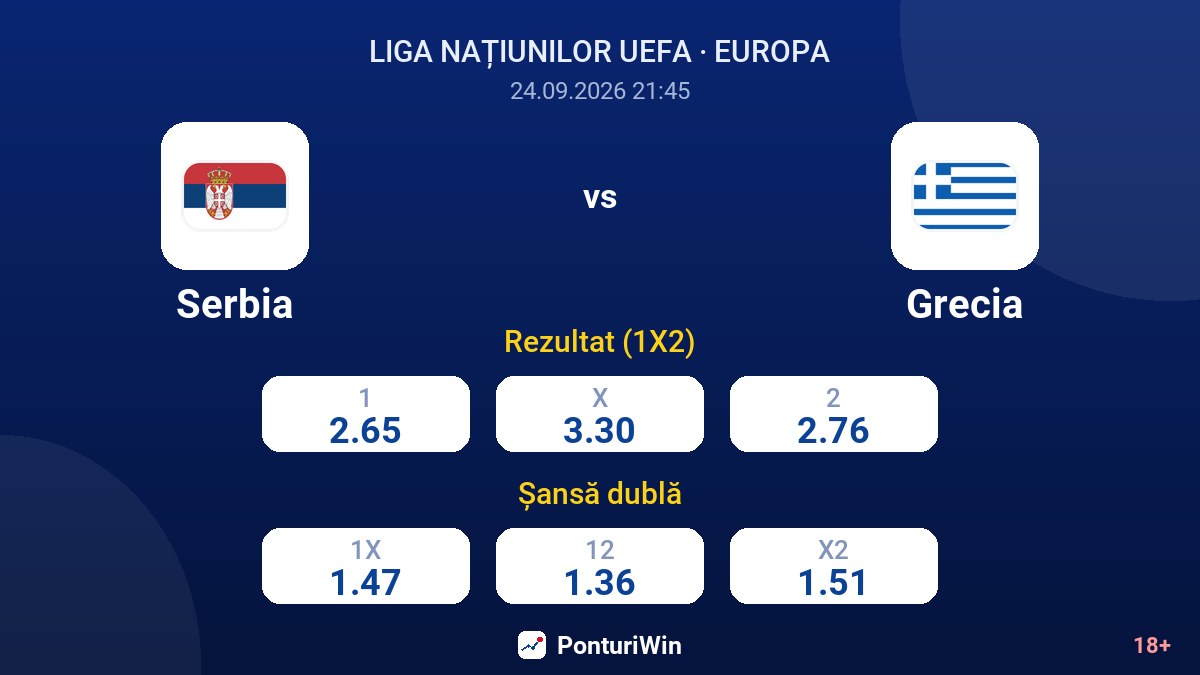 Serbia vs Grecia — cote