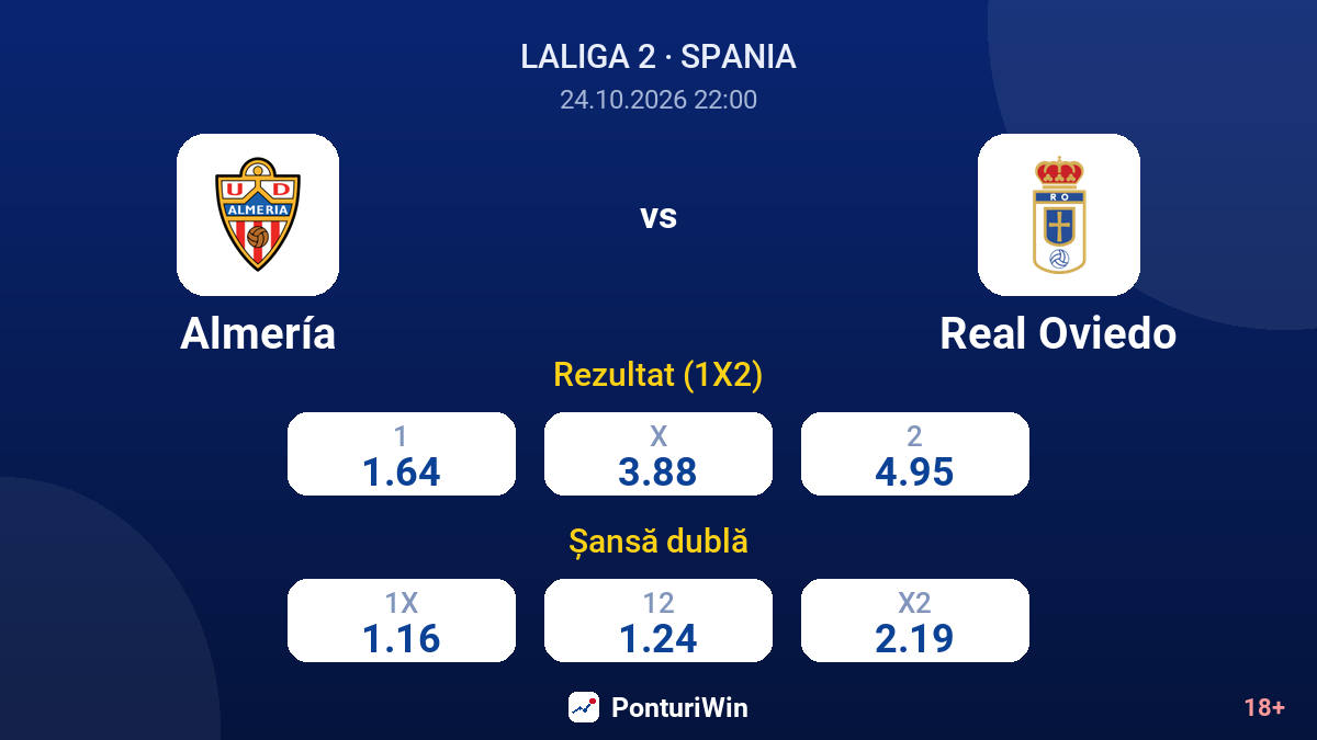 Almería vs Real Oviedo — cote