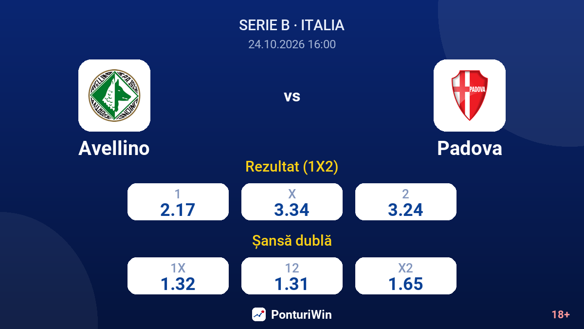 Avellino vs Padova — cote