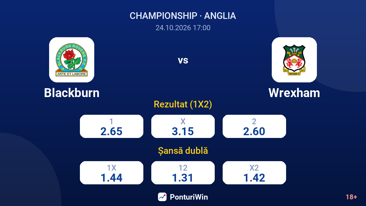Blackburn vs Wrexham — cote