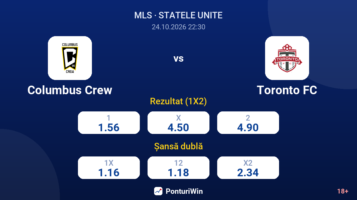 Columbus Crew vs Toronto FC — cote