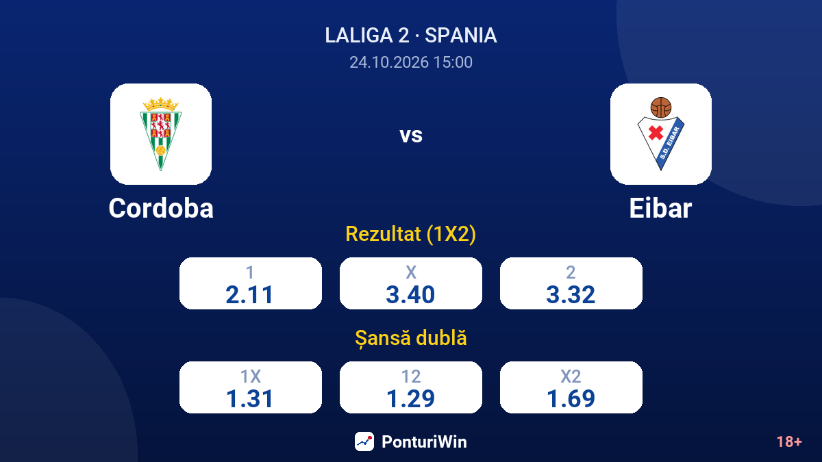 Cordoba vs Eibar — cote