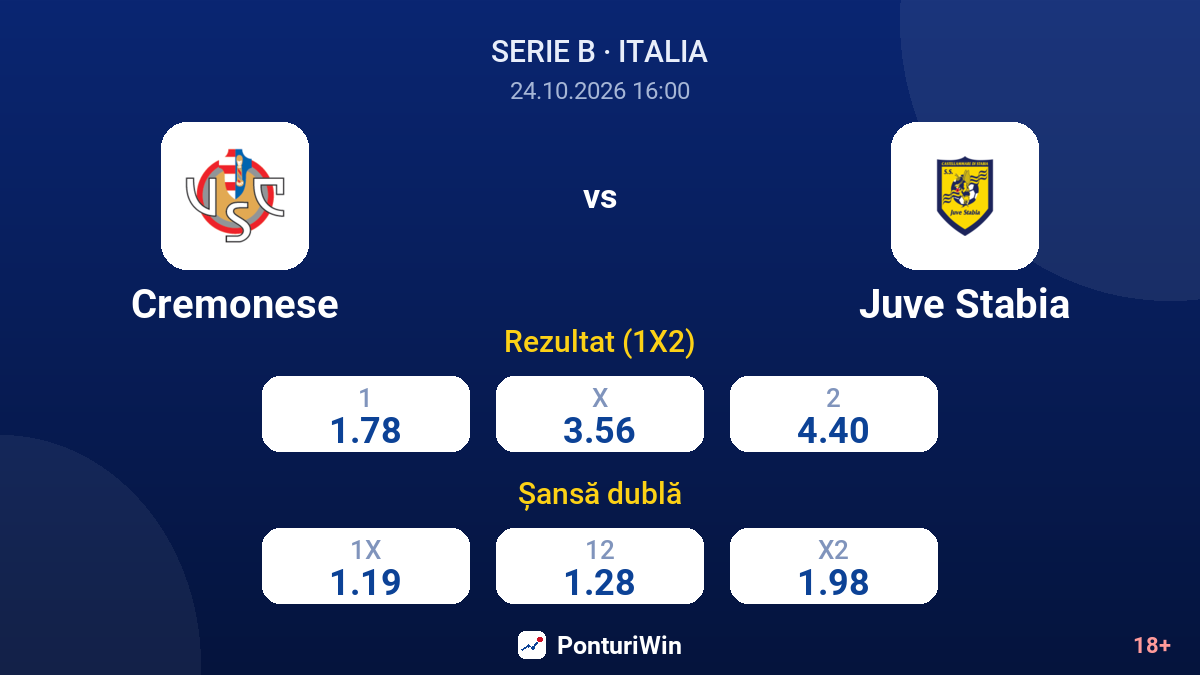 Cremonese vs Juve Stabia — cote
