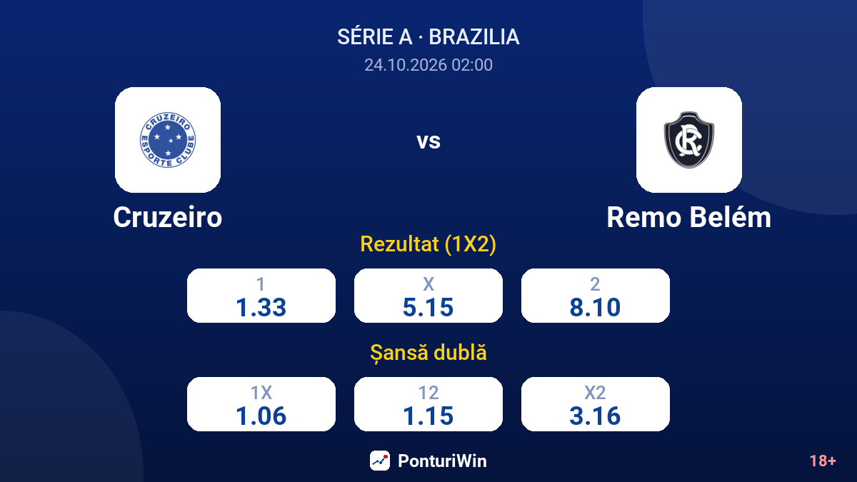 Cruzeiro vs Remo Belém — cote