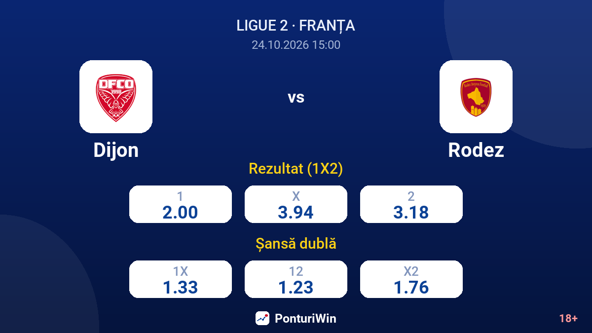 Dijon vs Rodez — cote