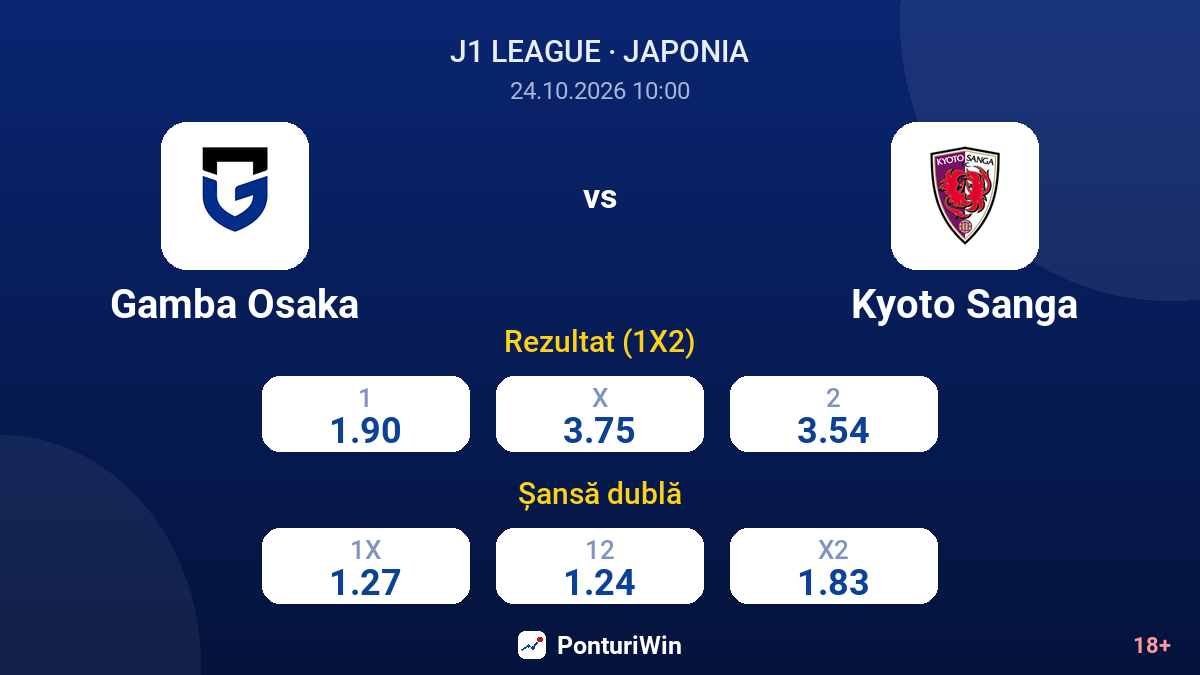 Gamba Osaka vs Kyoto Sanga — cote