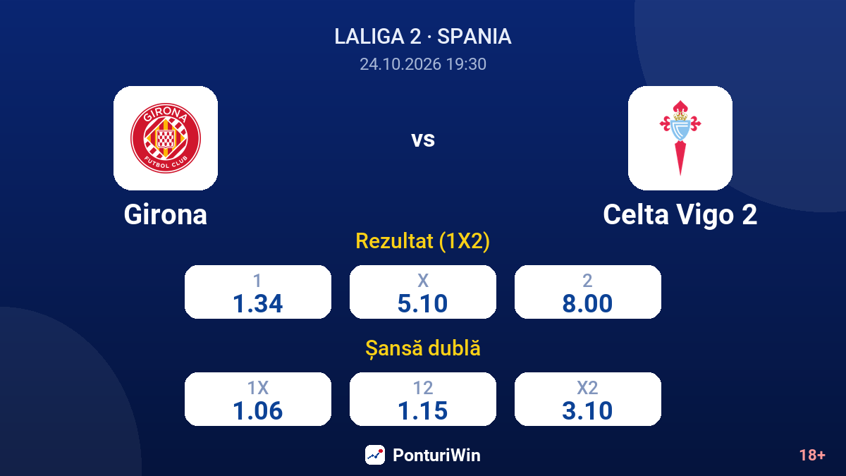 Girona vs Celta Vigo 2 — cote