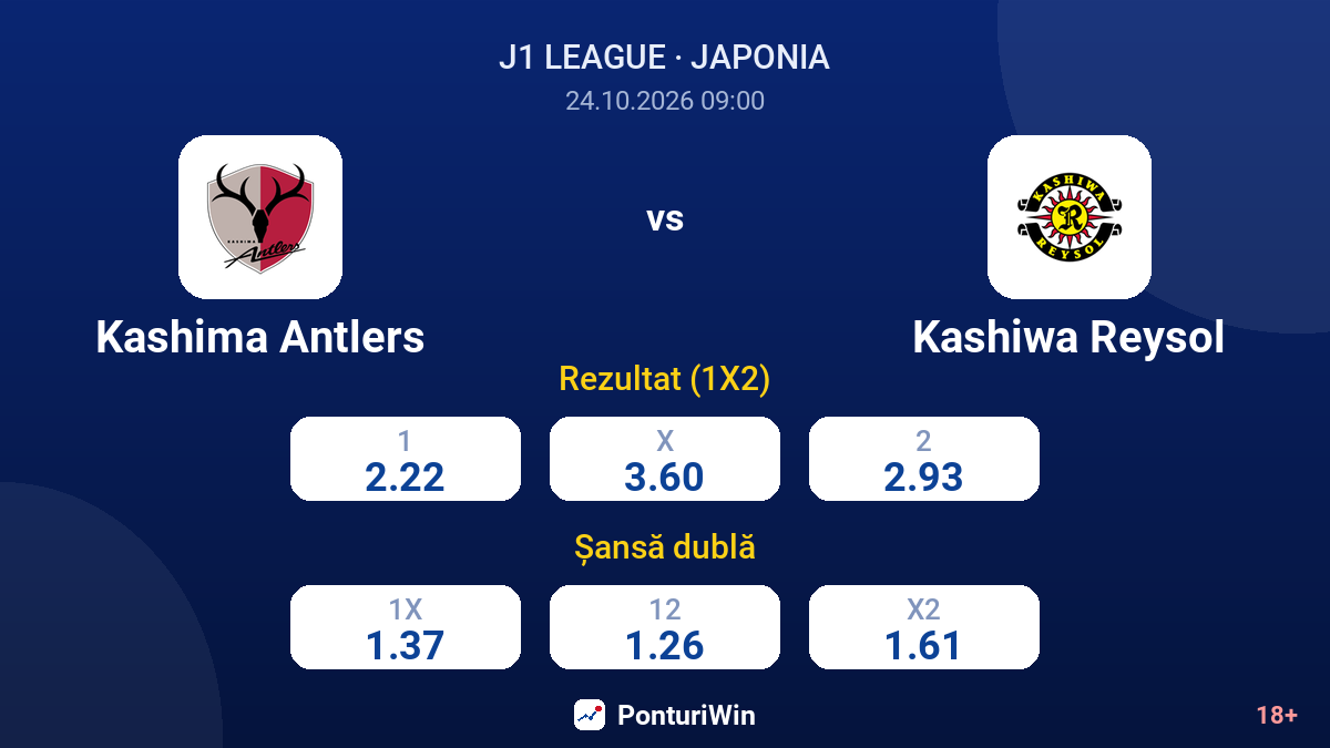 Kashima Antlers vs Kashiwa Reysol — cote
