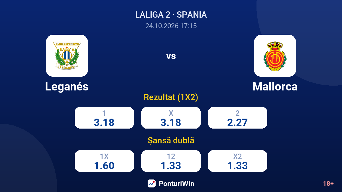 Leganés vs Mallorca — cote