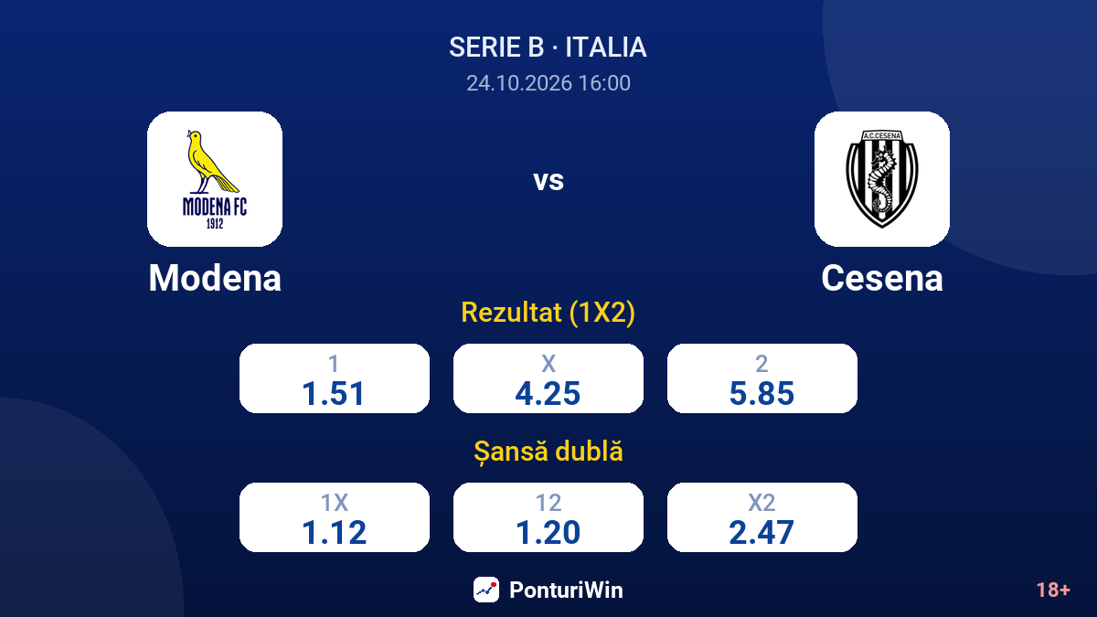 Modena vs Cesena — cote
