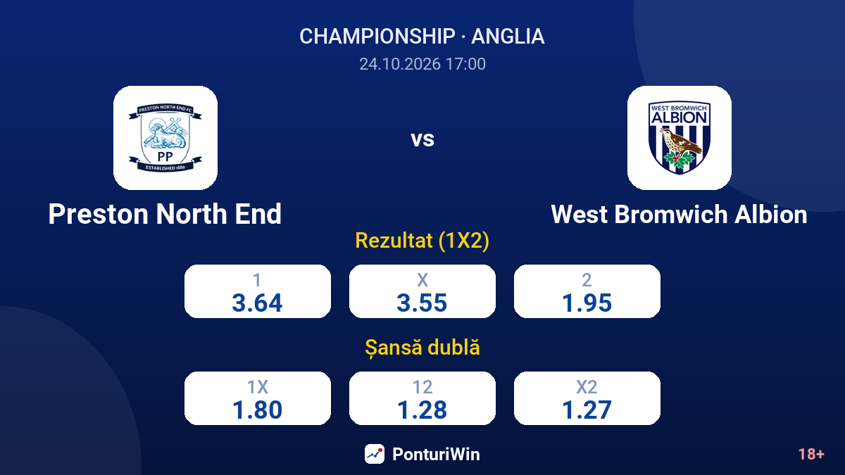 Preston North End vs West Bromwich Albion — cote