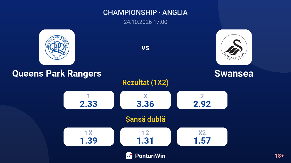Queens Park Rangers vs Swansea — cote