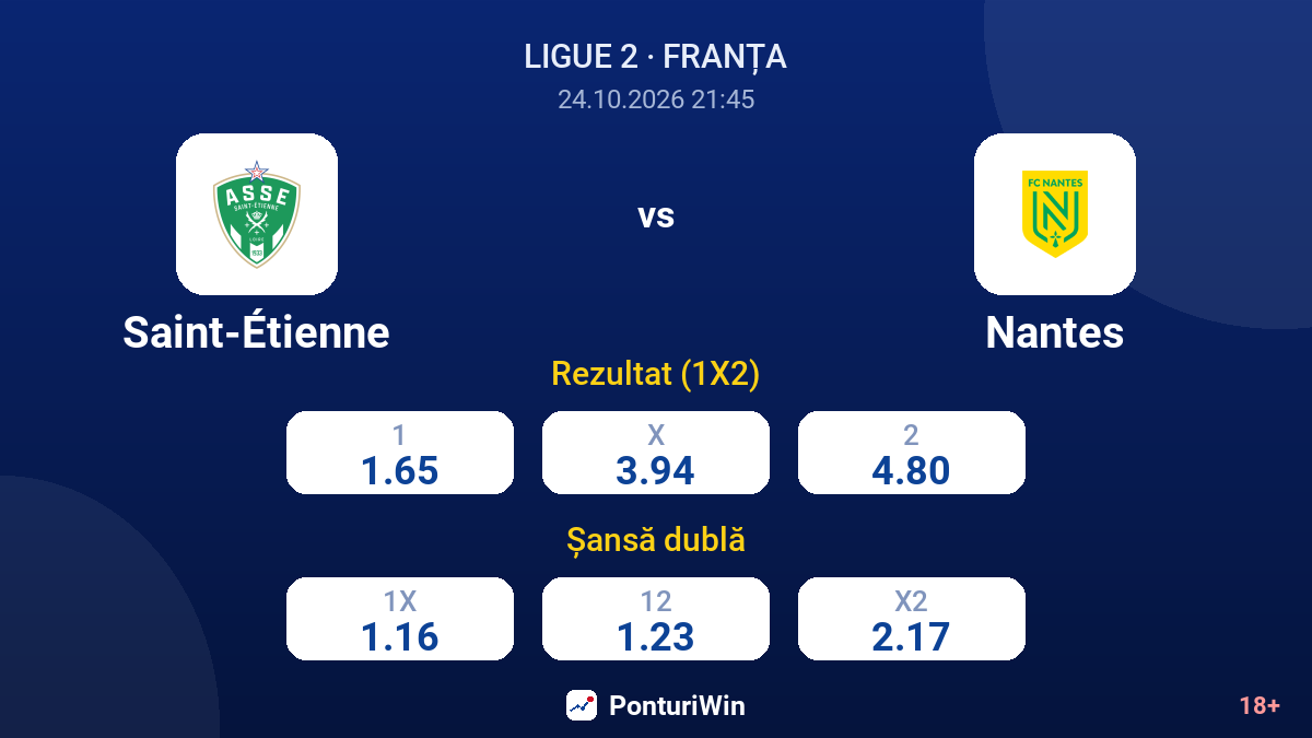 Saint-Étienne vs Nantes — cote