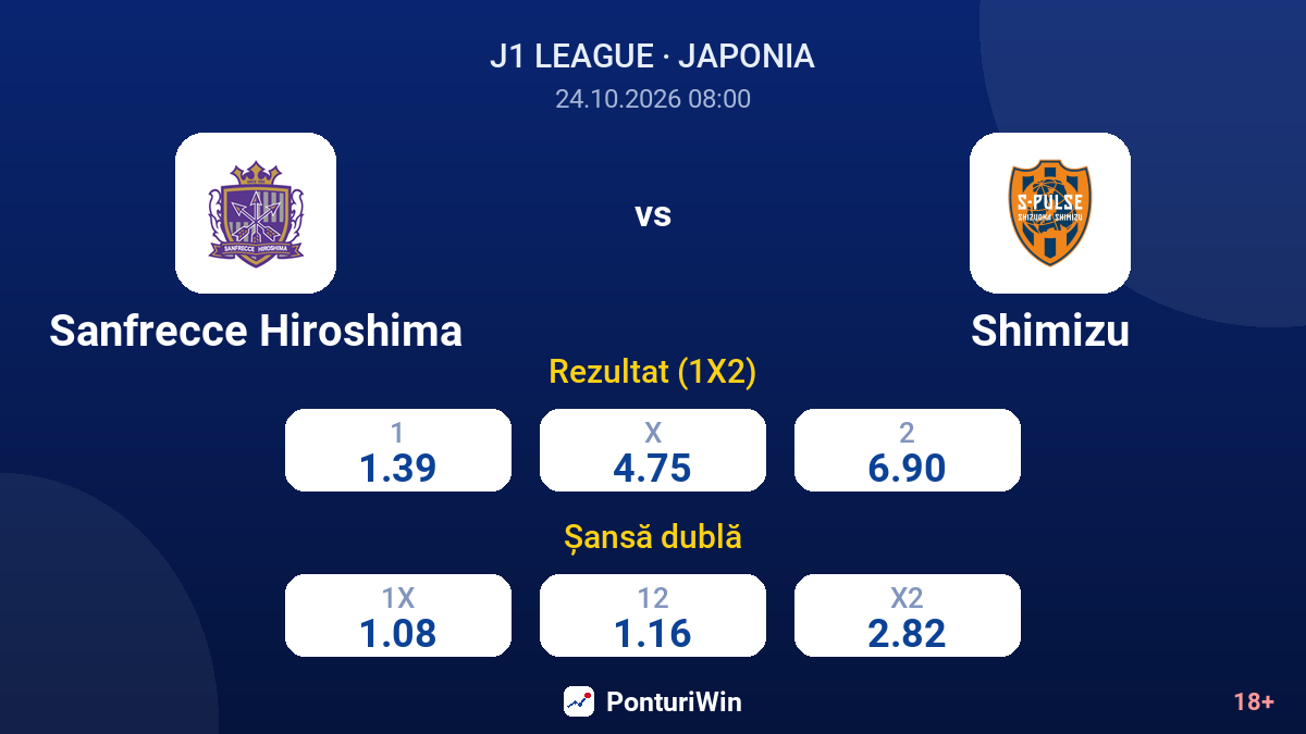 Sanfrecce Hiroshima vs Shimizu — cote