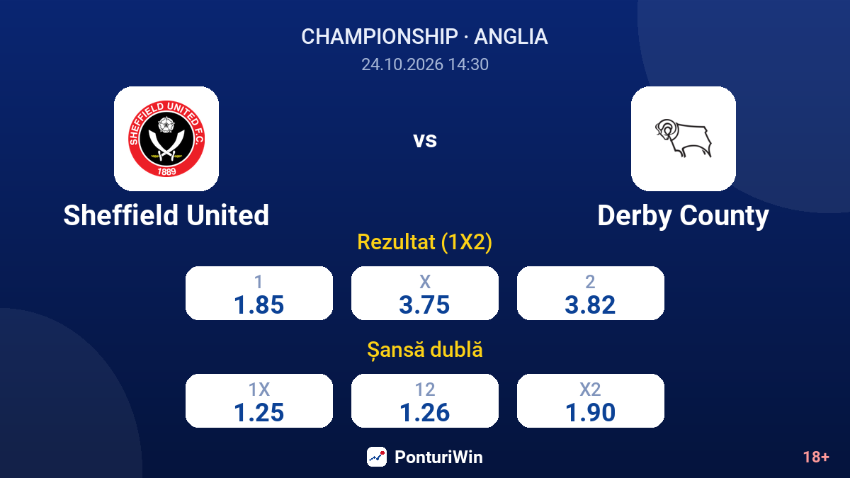 Sheffield United vs Derby County — cote