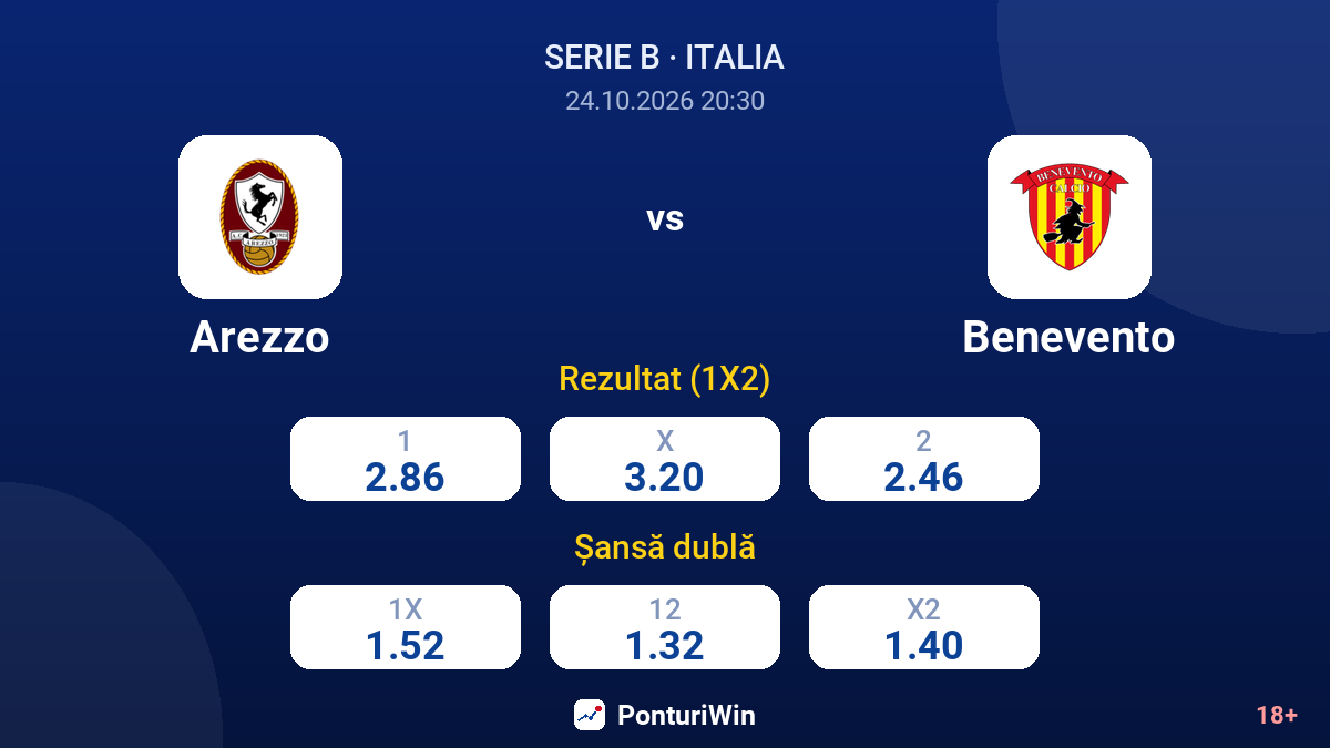 Arezzo vs Benevento — cote