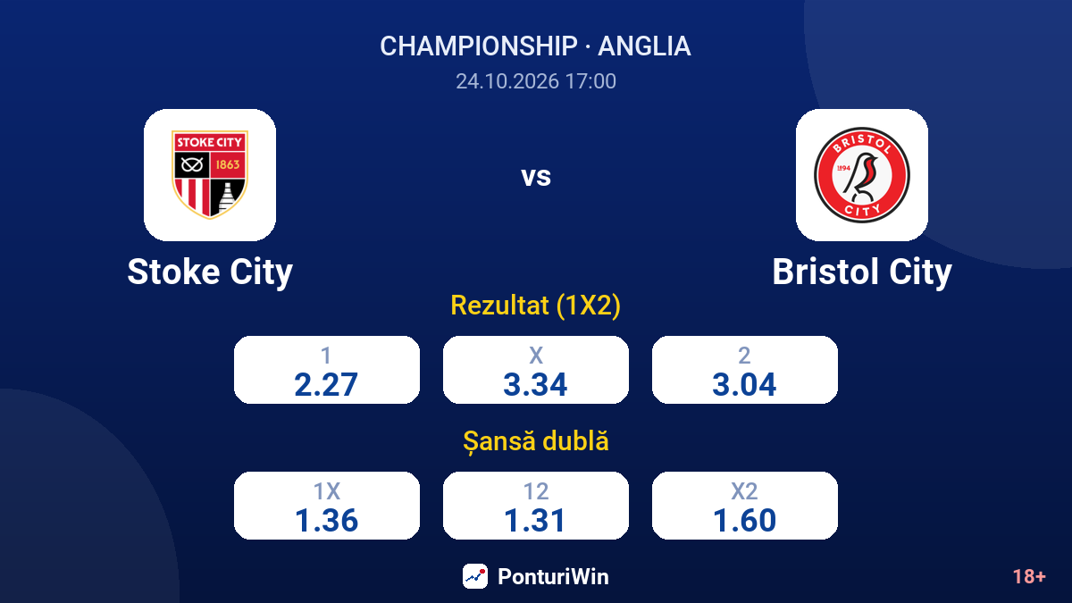 Stoke City vs Bristol City — cote