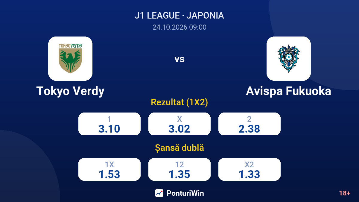 Tokyo Verdy vs Avispa Fukuoka — cote
