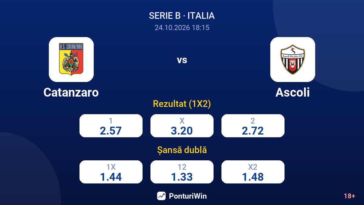 Catanzaro vs Ascoli — cote