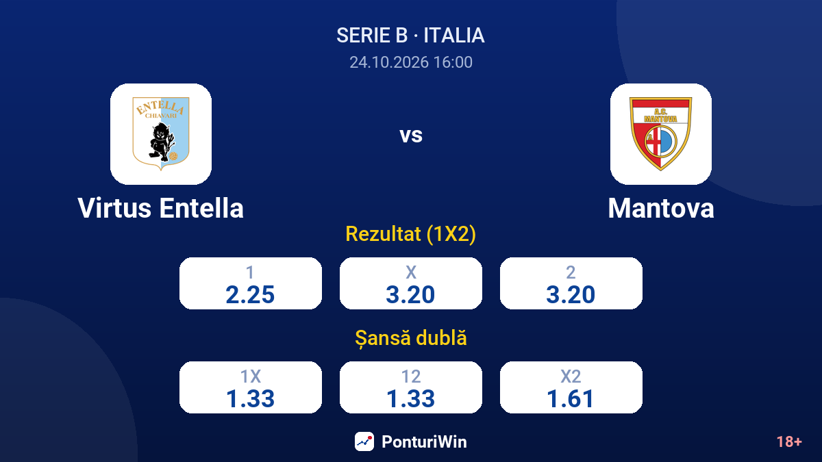 Virtus Entella vs Mantova — cote