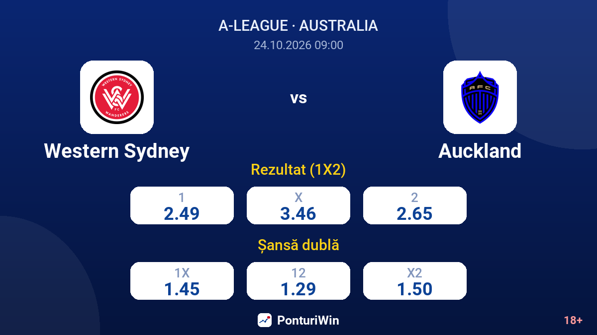 Western Sydney vs Auckland — cote