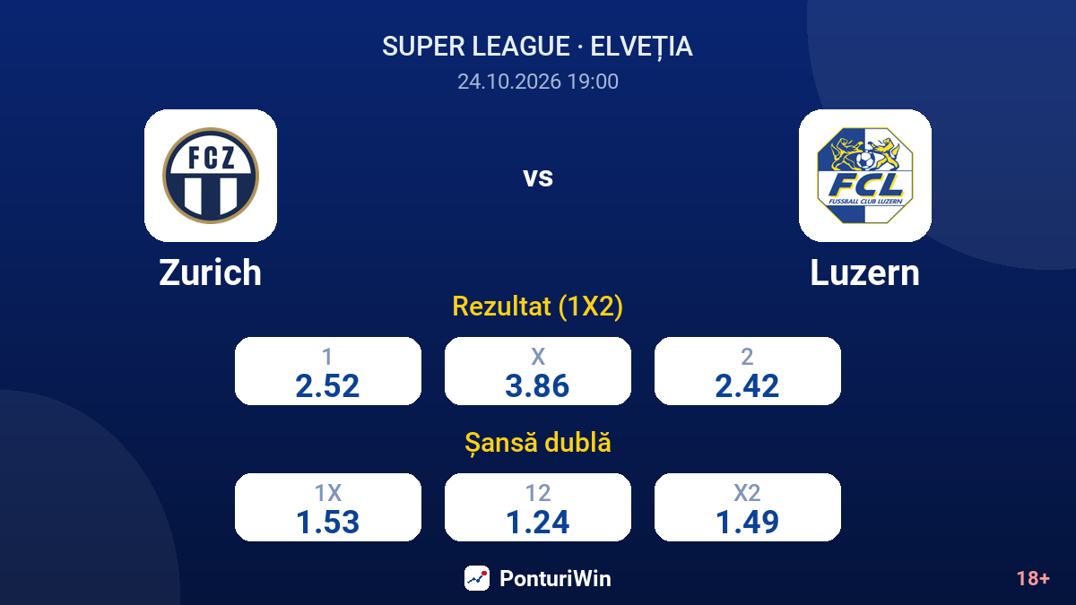 Zurich vs Luzern — cote