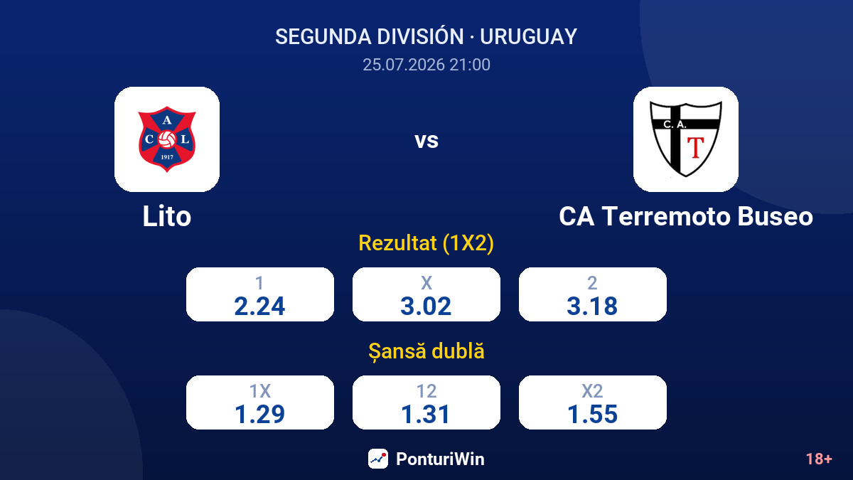 Lito vs CA Terremoto Buseo — cote