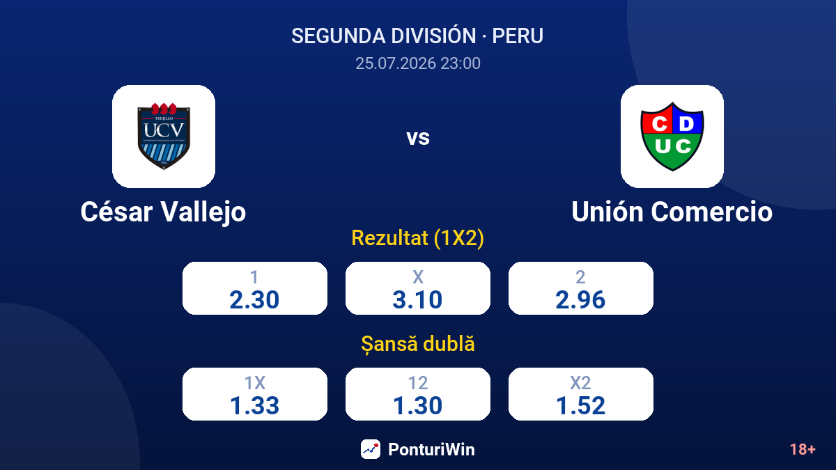 César Vallejo vs Unión Comercio — cote