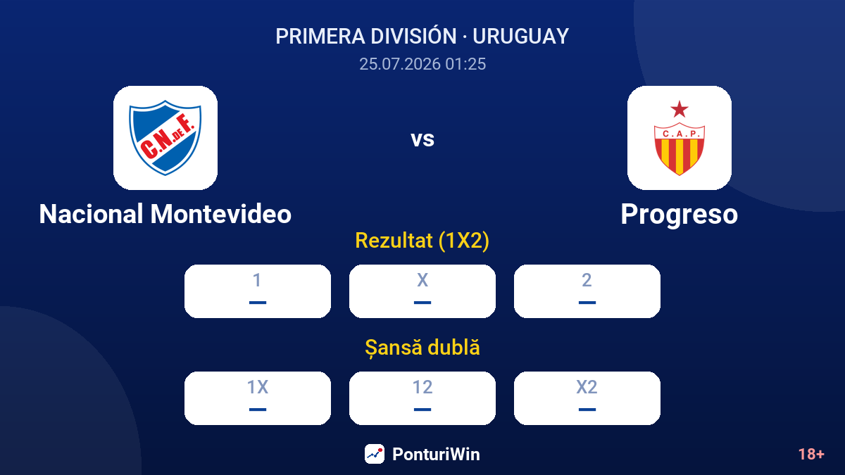 Nacional Montevideo vs Progreso — cote