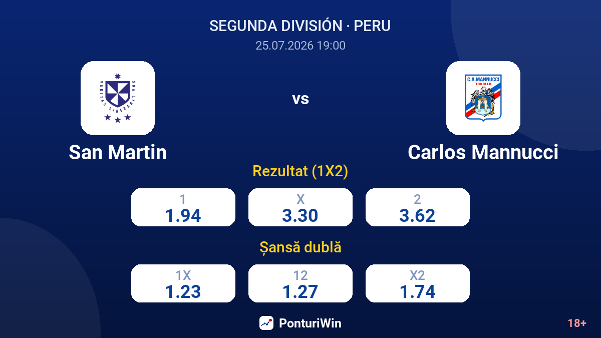 San Martin vs Carlos Mannucci — cote