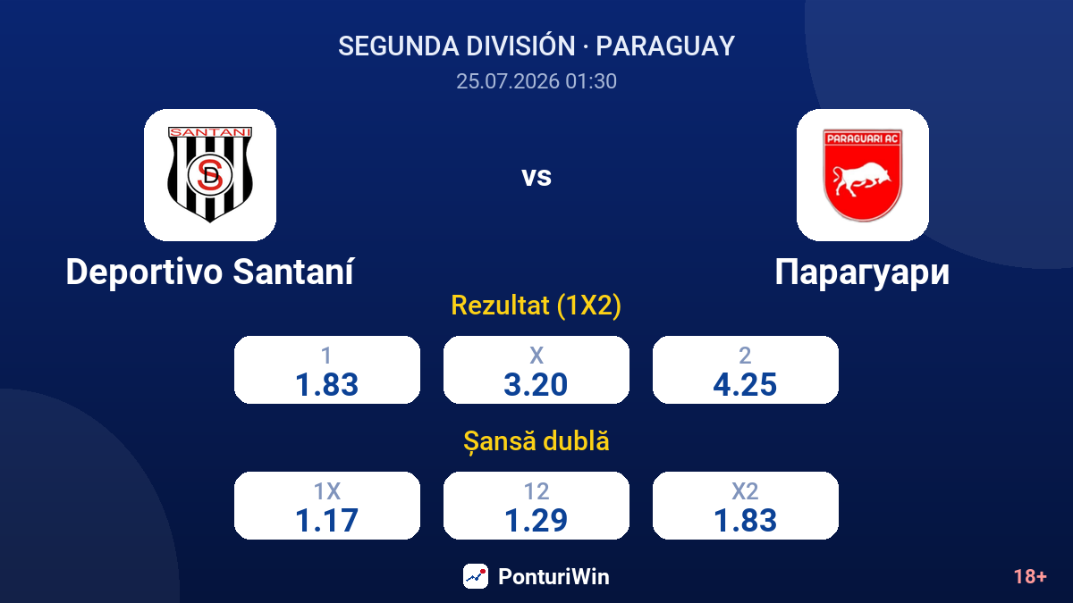 Deportivo Santaní vs Paraguari — cote