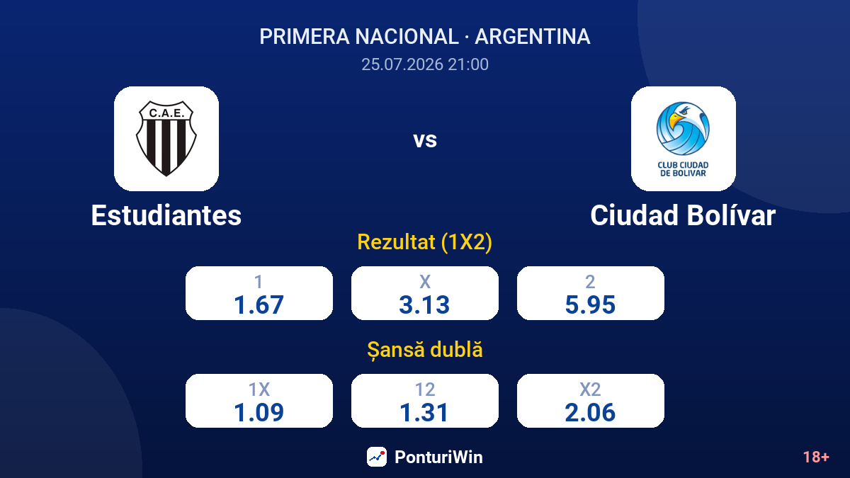 Estudiantes vs Ciudad Bolívar — cote