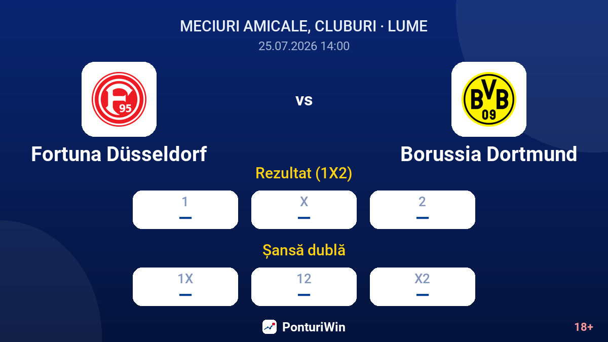 Fortuna Düsseldorf vs Borussia Dortmund — cote