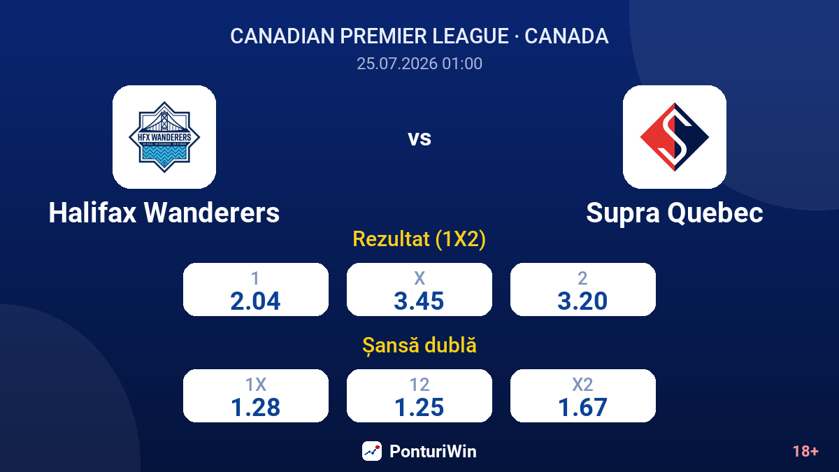 Halifax Wanderers vs Supra Quebec — cote