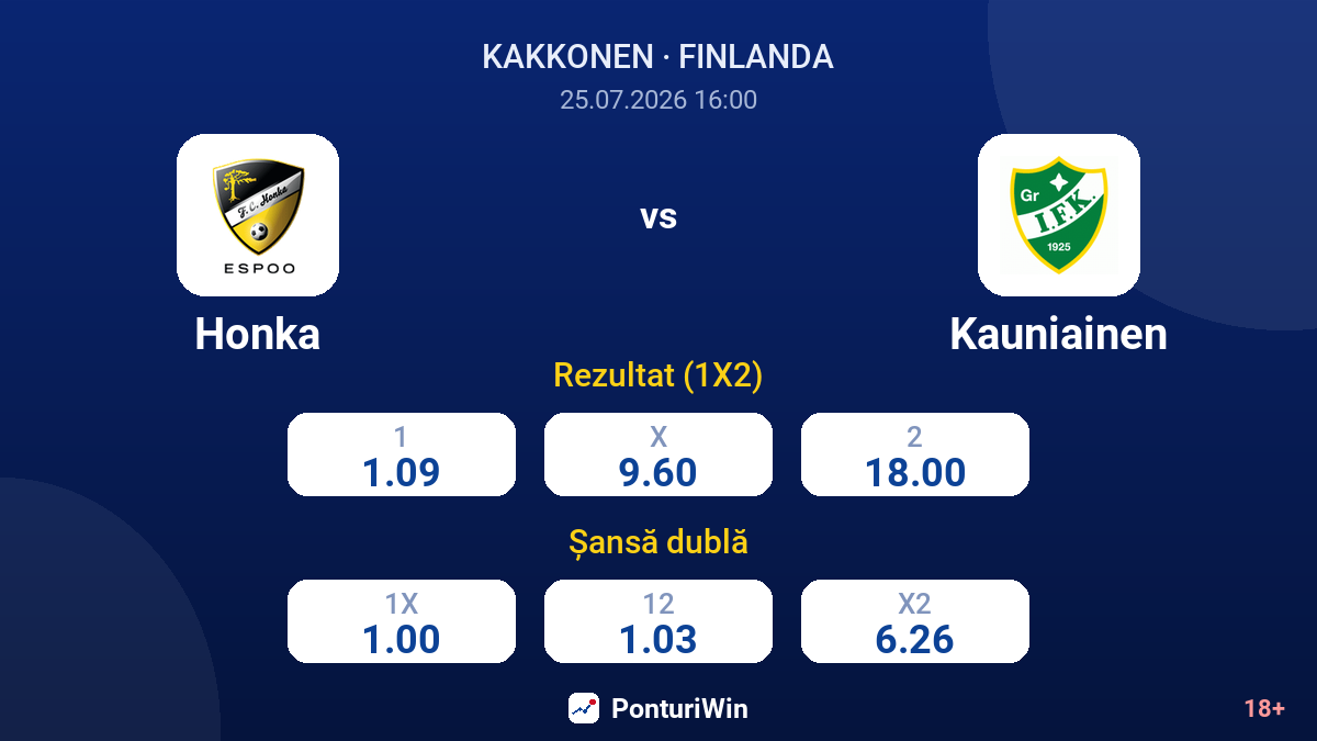 Honka vs Kauniainen — cote