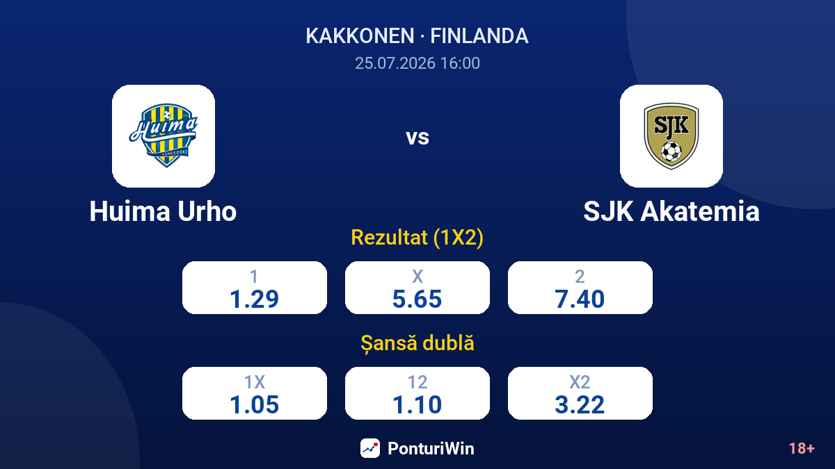 Huima Urho vs SJK Akatemia — cote