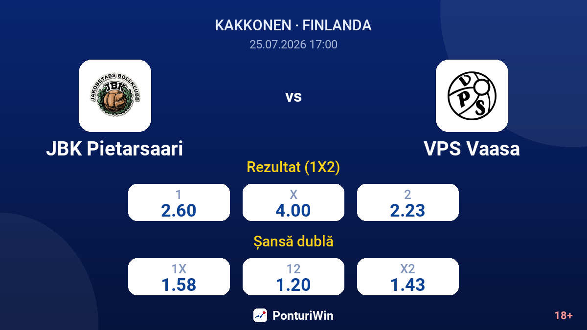 JBK Pietarsaari vs VPS Vaasa — cote