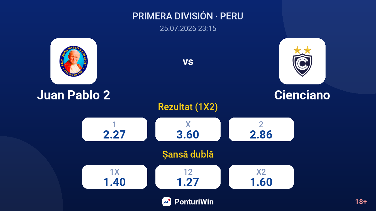 Juan Pablo 2 vs Cienciano — cote